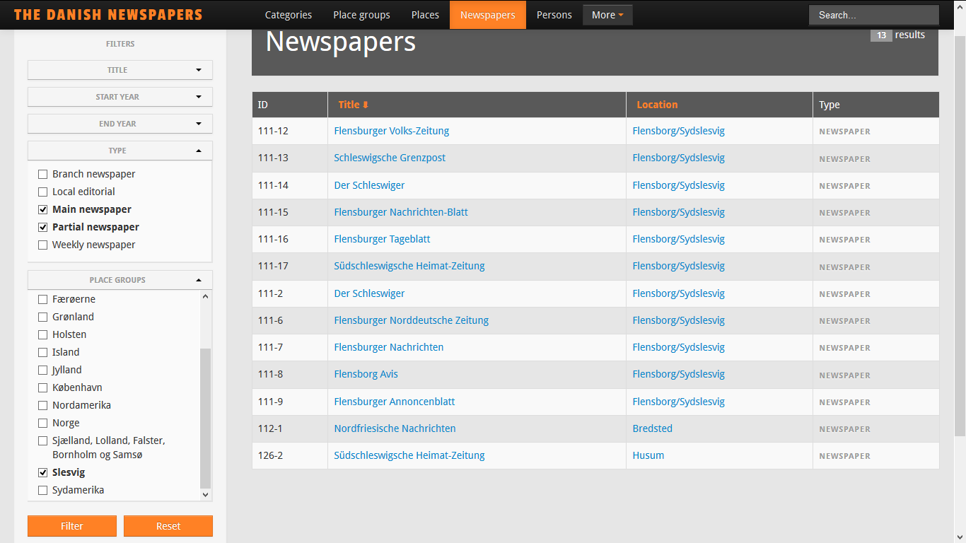 The Danish newspapers